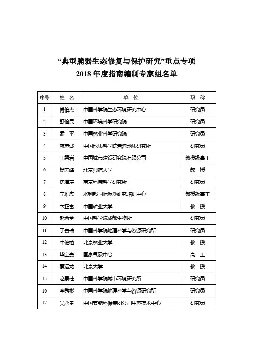 典型脆弱生态修复与保护研究重点专项