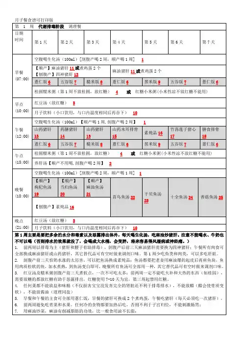 月子餐食谱可打印版