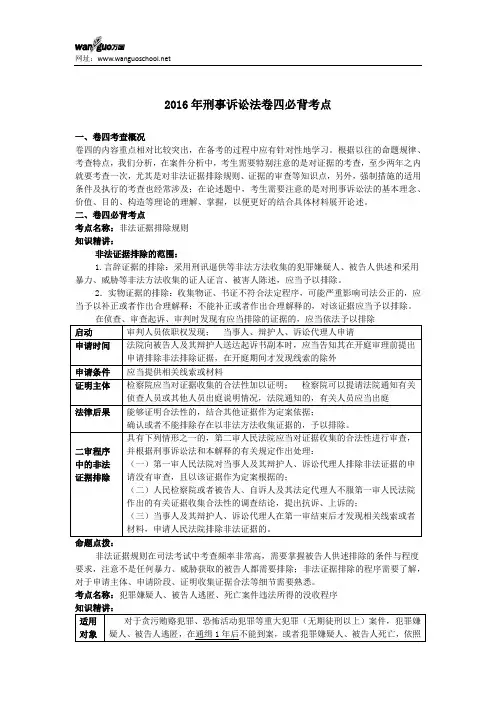 2016年刑事诉讼法卷四必背考点