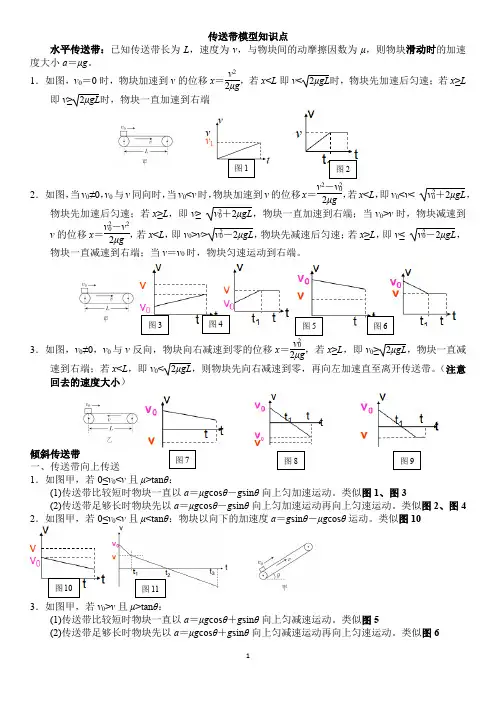 牛顿第二定律的应用 传送带图像汇总