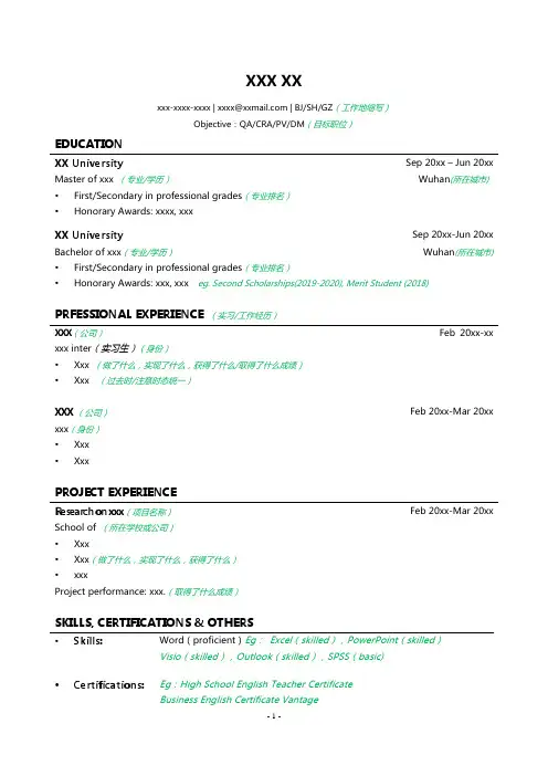 英文简历模板 CV template