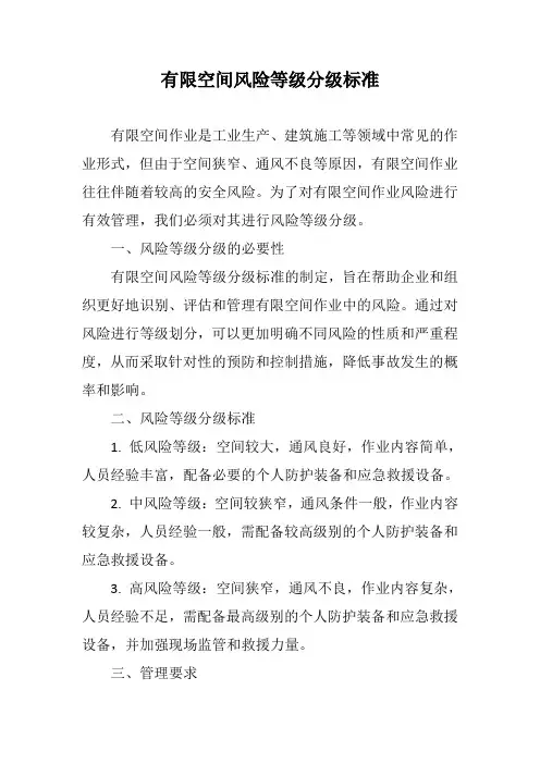 有限空间风险等级分级标准
