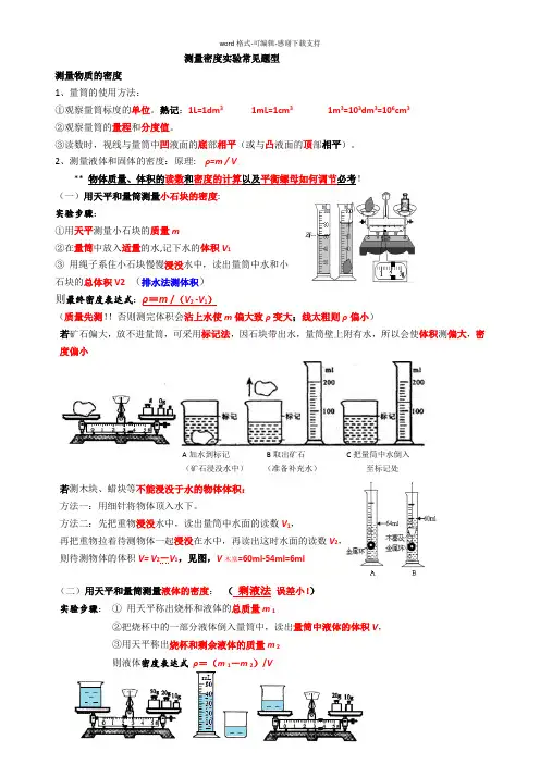密度测量常见题型