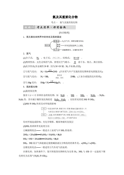 高考化学考点突破：氮及其重要化合物