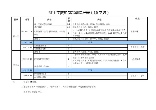 红十字救护员培训课程表(16学时)