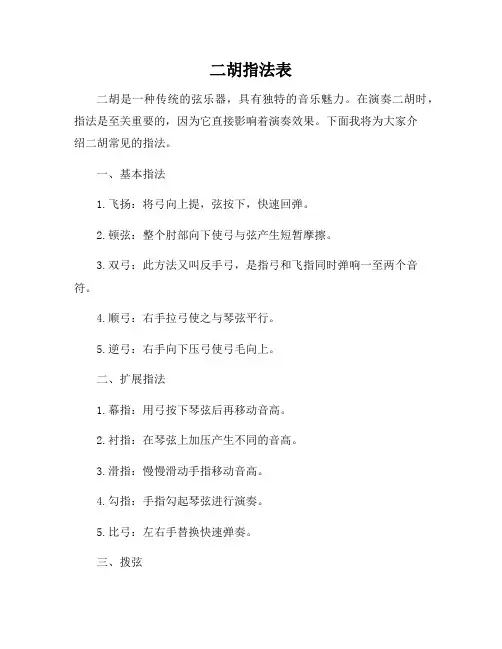 二胡指法表