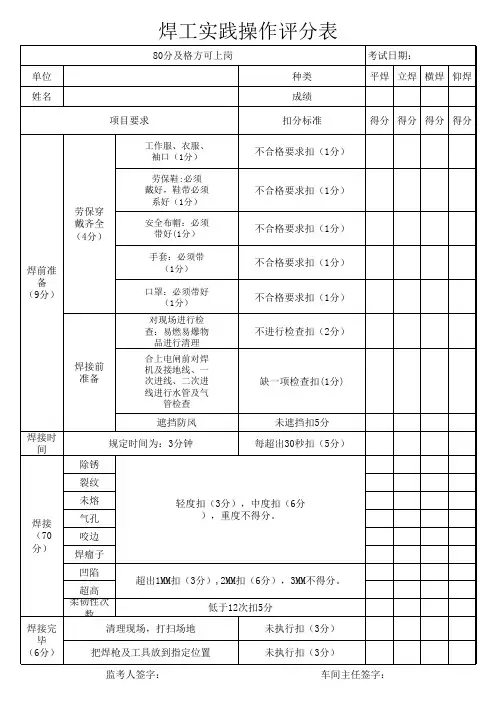 焊工操作评分表奥