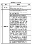 健身器材评分表