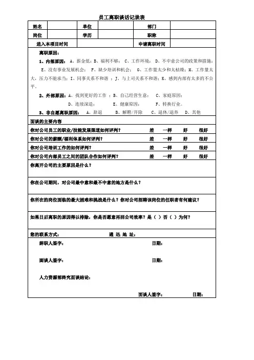 员工离职谈话记录表