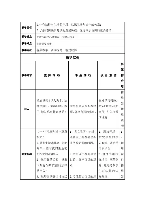初中道德与法治_生活需要法律教学设计学情分析教材分析课后反思