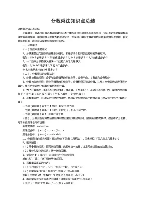 分数乘法知识点总结