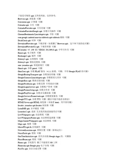 可精简apk文件的列表