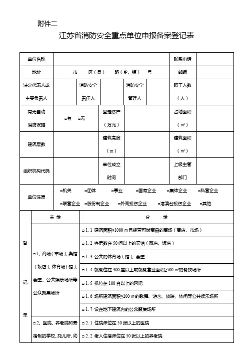 江苏省消防安全重点单位申报备案登记表【模板】