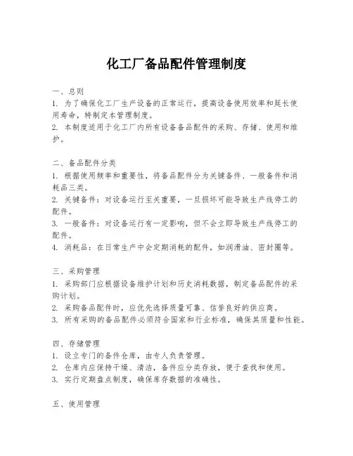 化工厂备品配件管理制度