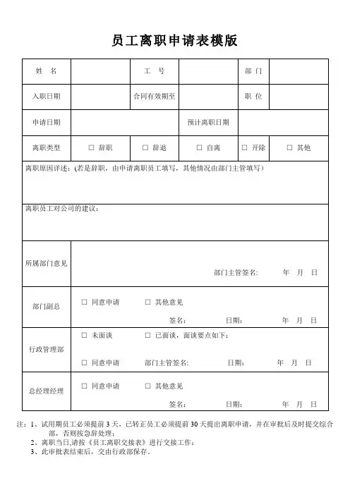 企业员工离职申请表格【完整模版】