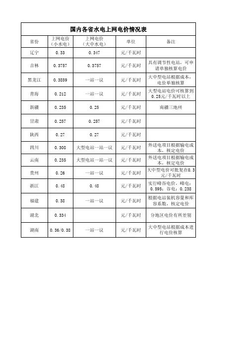 国家各省水电上网电价表