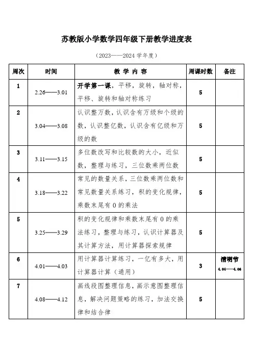 2024年春学期苏教版小学数学四年级下册教学进度表