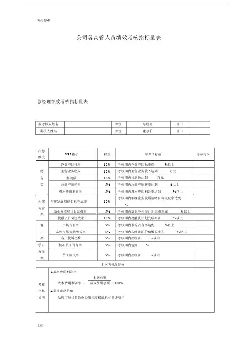 公司管理系统各高管人员绩效考核指标量表.docx