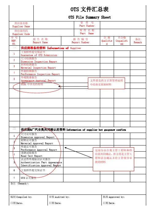 OTS用表格