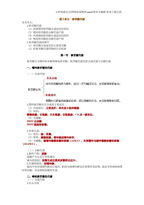 执业医师最新全考点解析系列生物化学部分第八节——核苷酸代谢