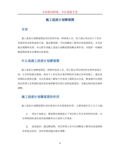 施工进度计划横道图 (2)