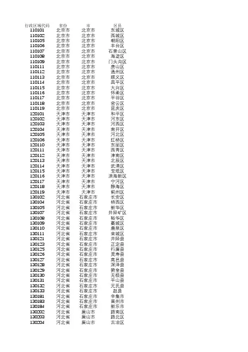 (完整版)2019年省市县区数据Excel(2019年10月更新)