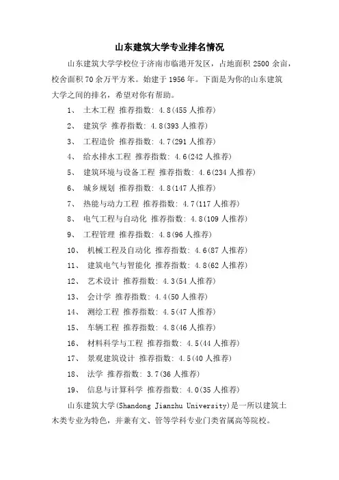 山东建筑大学专业排名情况.doc