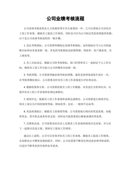 公司业绩考核流程
