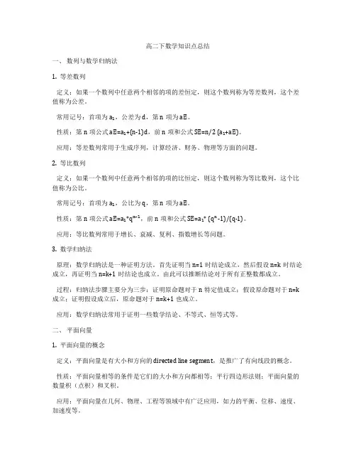 高二下数学知识点总结
