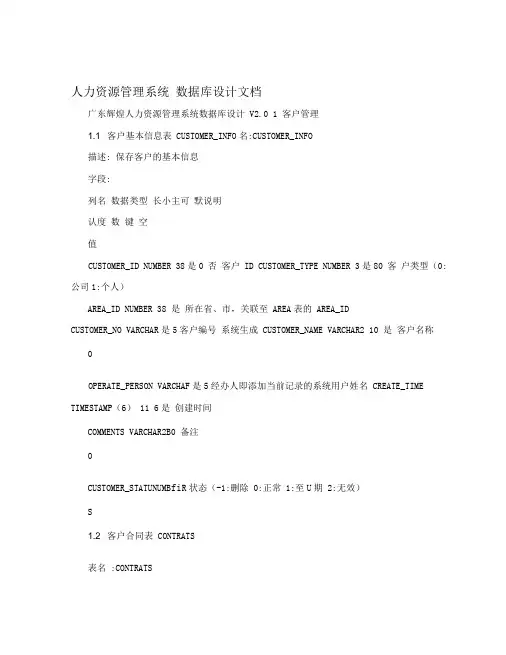 人力资源管理系统++数据库设计文档