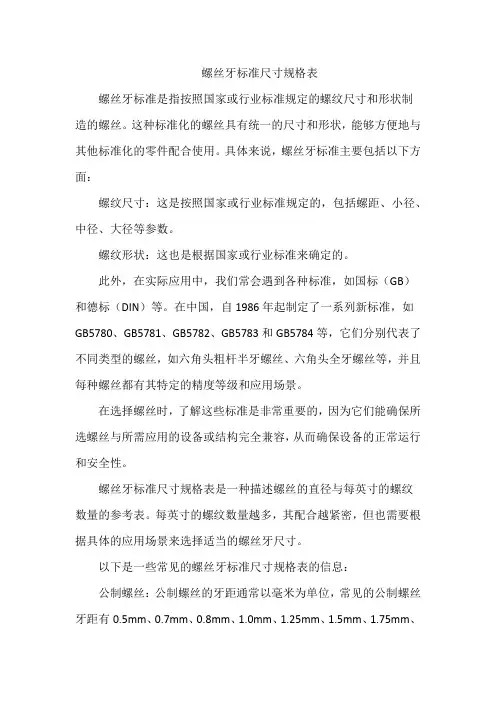 螺丝牙标准尺寸规格表