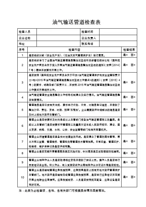 油气输送管道检查表