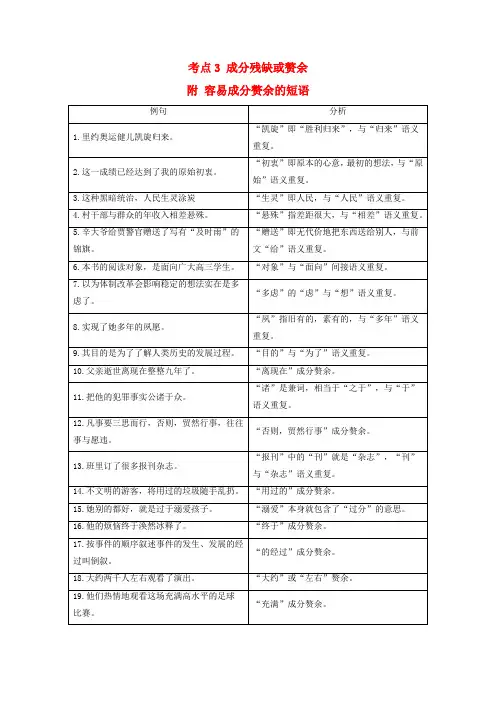 2020版高考语文大一轮复习 第1章 语言文字运用 专题2 辨析并修改病句 考点3 成分残缺或赘余 附 容易成分赘