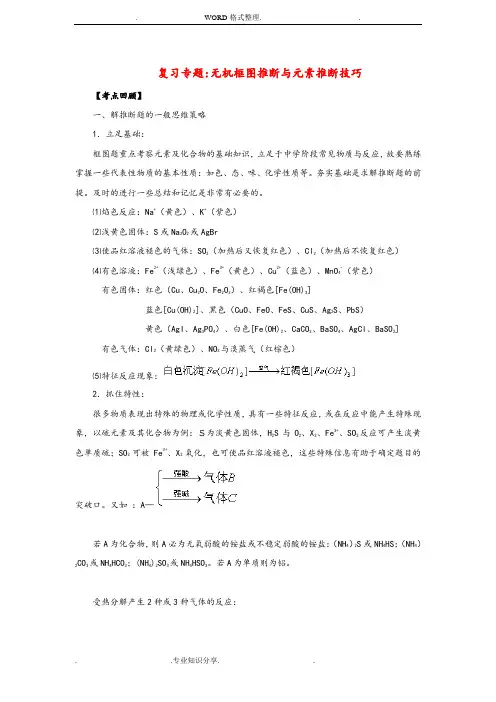 2018高考化学专题_无机框图推断和元素推断技巧总结