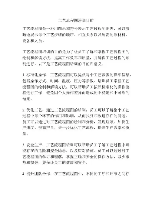 工艺流程图培训目的