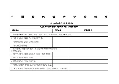 中国绿色饭店评分细则