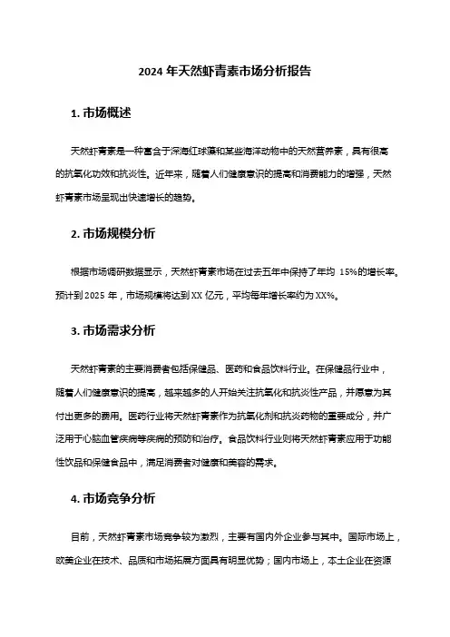 2024年天然虾青素市场分析报告