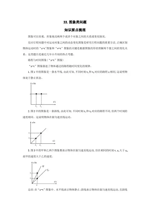 【小升初】小学数学《图象类问题专题课程》含答案