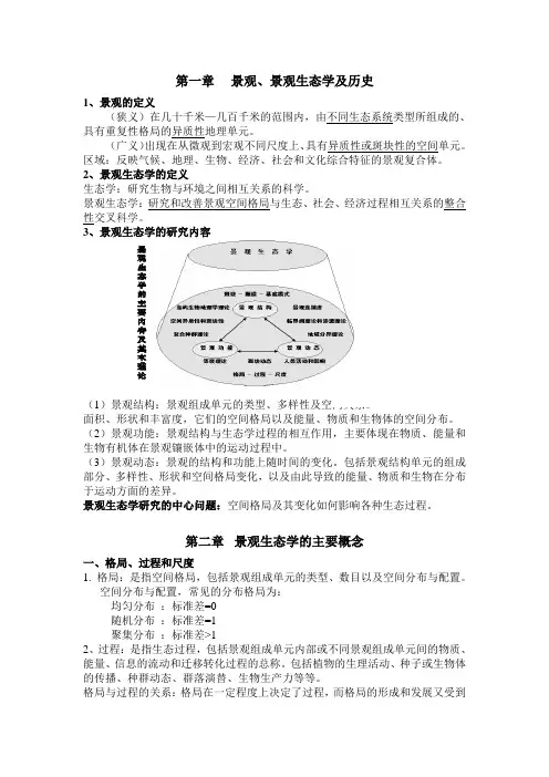 景观生态学整理
