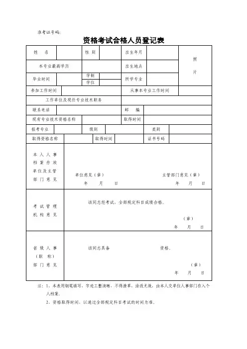 资格考试合格人员登记表