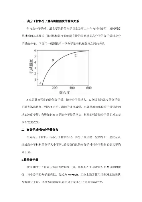 分子量及其分布