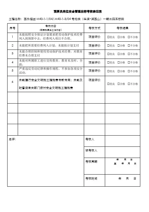 预算员岗位安全管理目标考核表记录