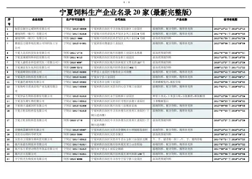 宁夏饲料生产企业名录20家(最新完整版)