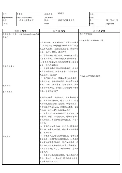 棋牌室服务流程