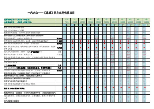 速腾保养手册
