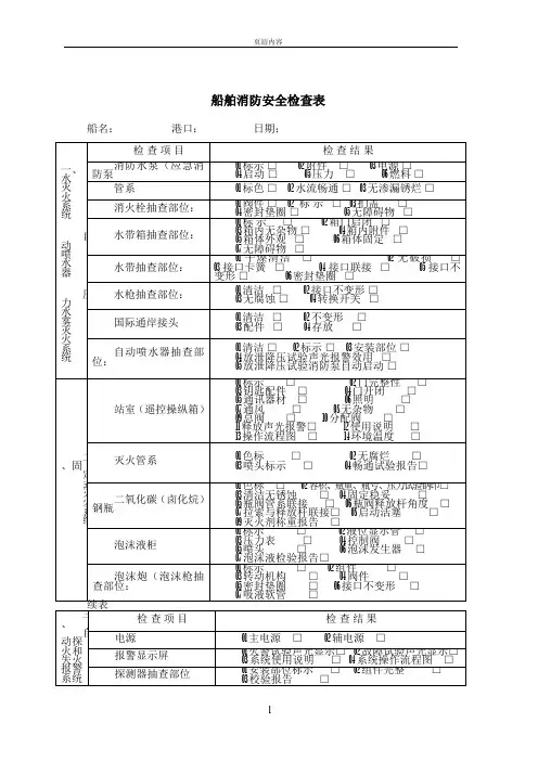 船舶消防安全检查表