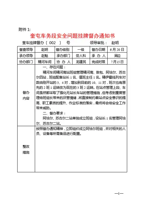 二号挂牌督办通知书回复