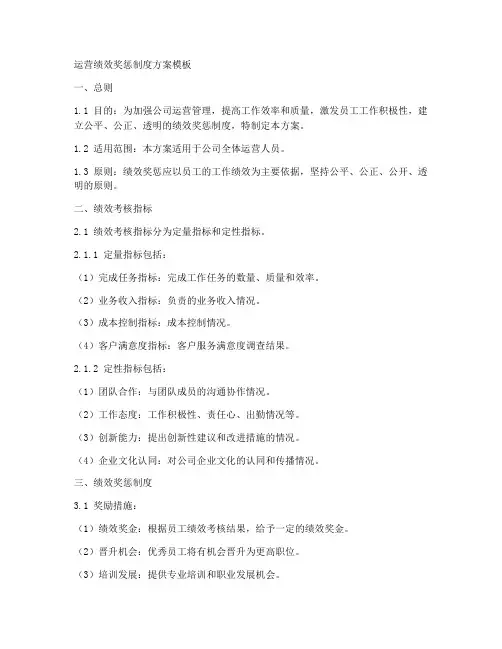 运营绩效奖惩制度方案模板
