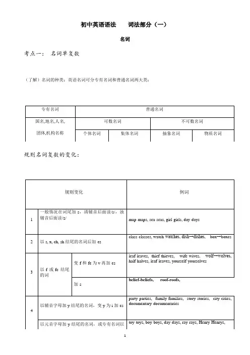 初中英语语法  名词