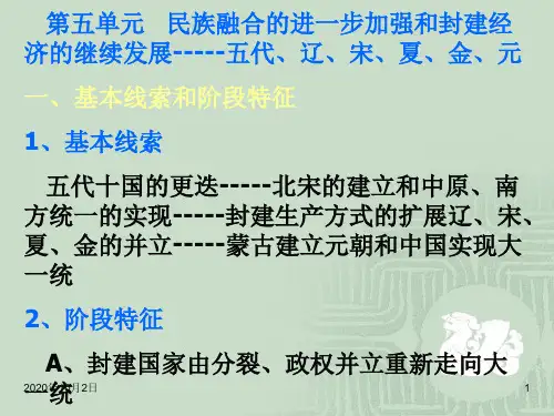 中国古代史(5)PPT课件